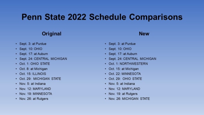 Schedule slide 2022